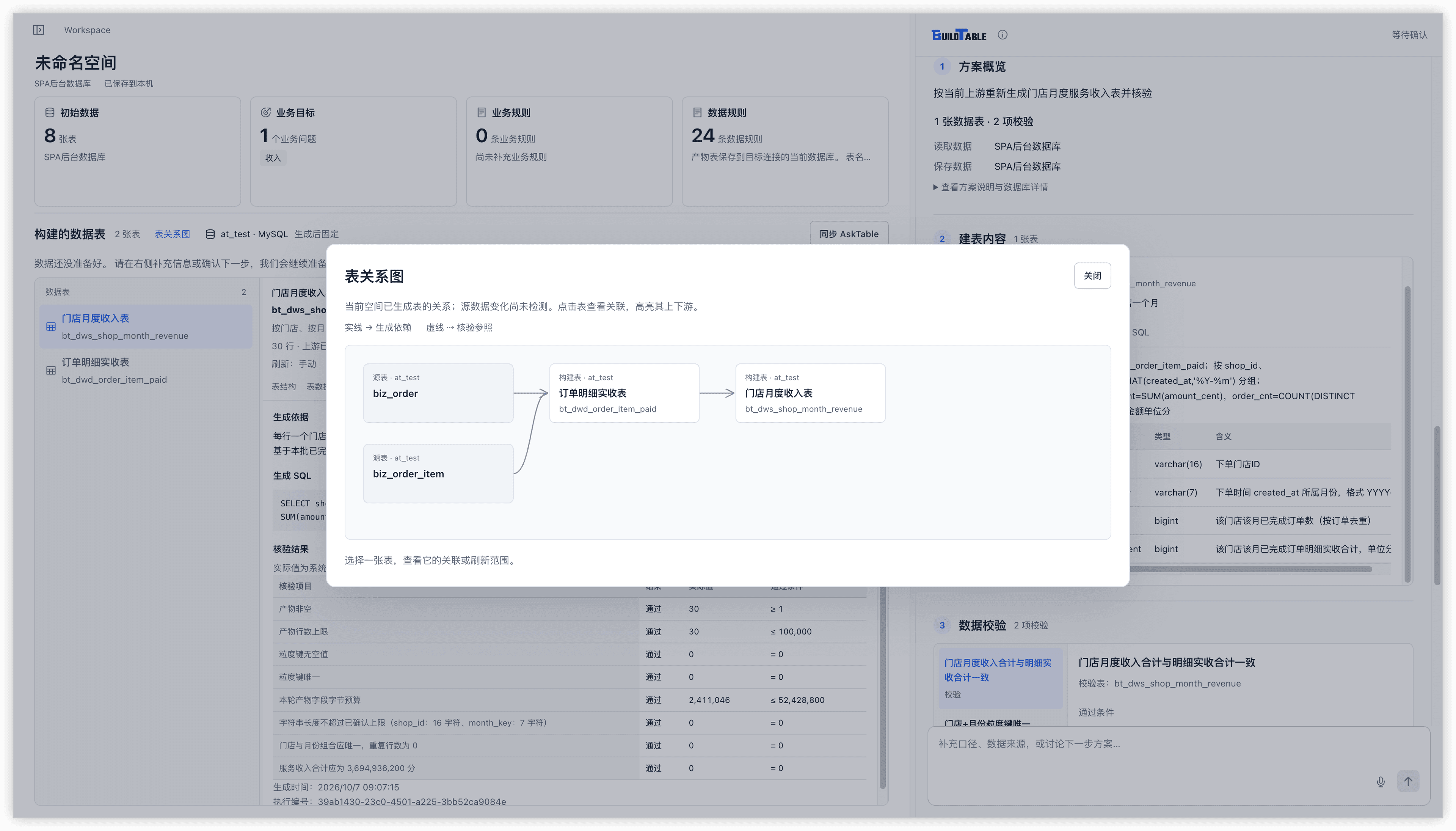 在表关系图中查看源表、基础表和结果表的依赖。