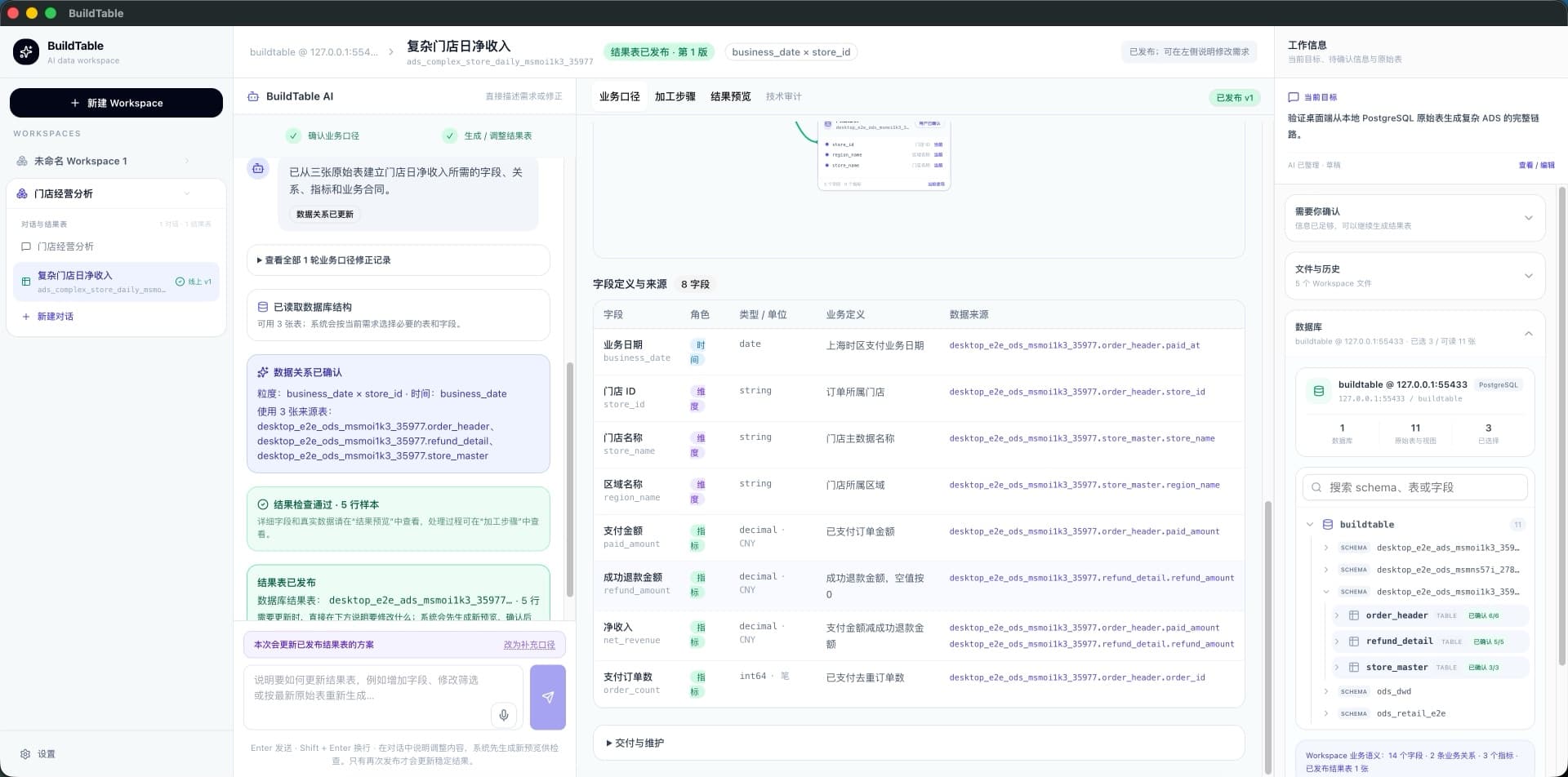 BuildTable model fields and data lineage